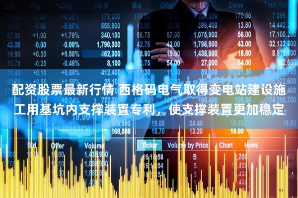 配资股票最新行情 西格码电气取得变电站建设施工用基坑内支撑装置专利，使支撑装置更加稳定